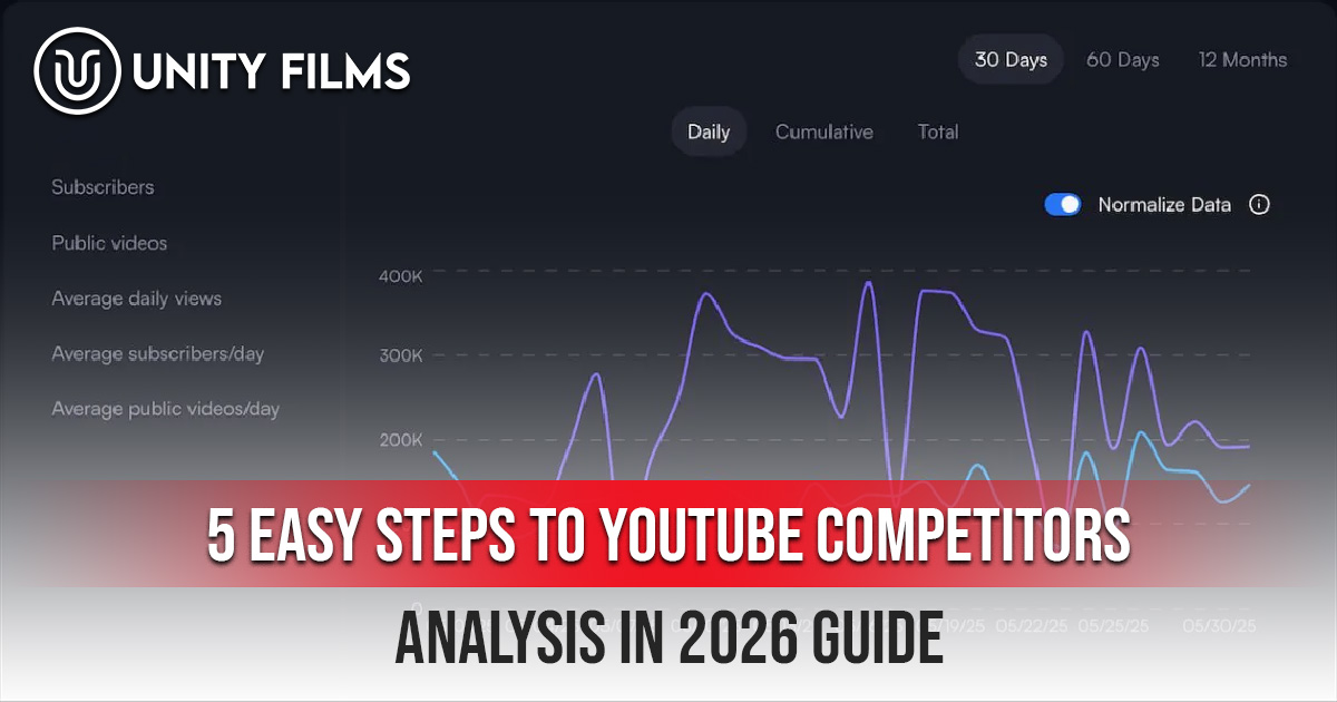 5 Easy Steps to YouTube Competitors Analysis in 2026 Guide
