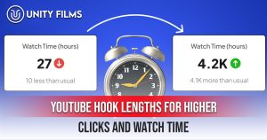 YouTube Hook Lengths for Higher Clicks and Watch Time