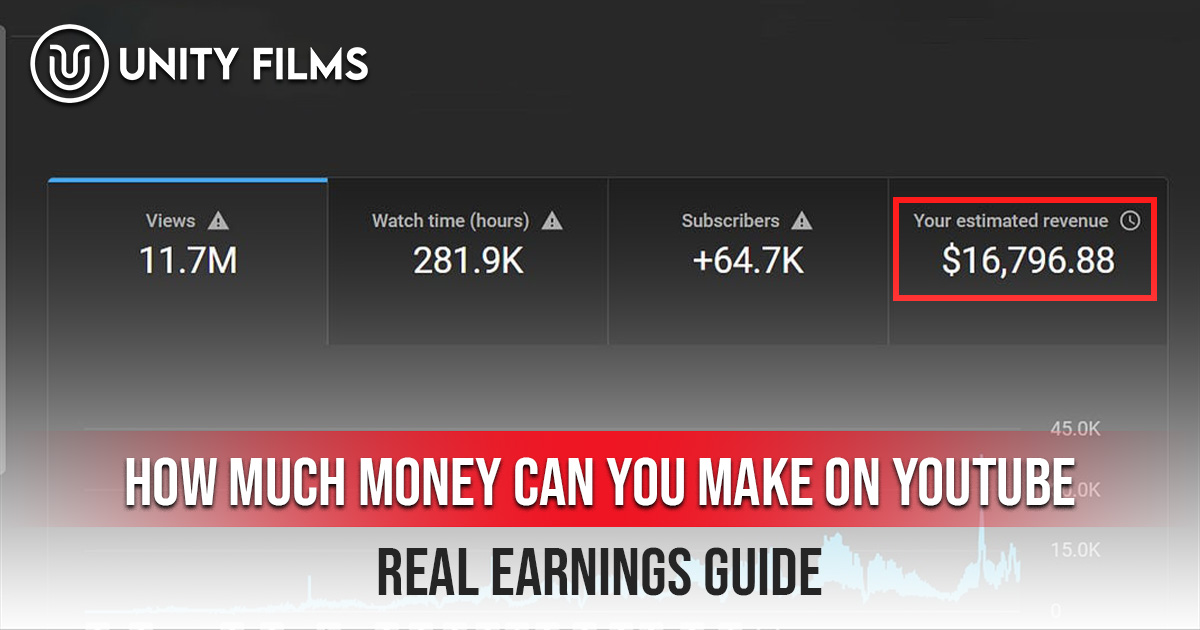 How much money can you make on YouTube showing real YouTube earnings dashboard with estimated revenue, views, watch time and subscribers analytics