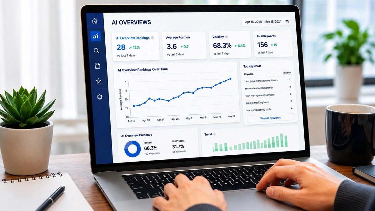 Dashboard tracking AI Overview rankings, average position, visibility and top keywords on a laptop