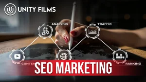 SEO for small business in Pakistan shown as connected analysis, traffic, content and ranking icons