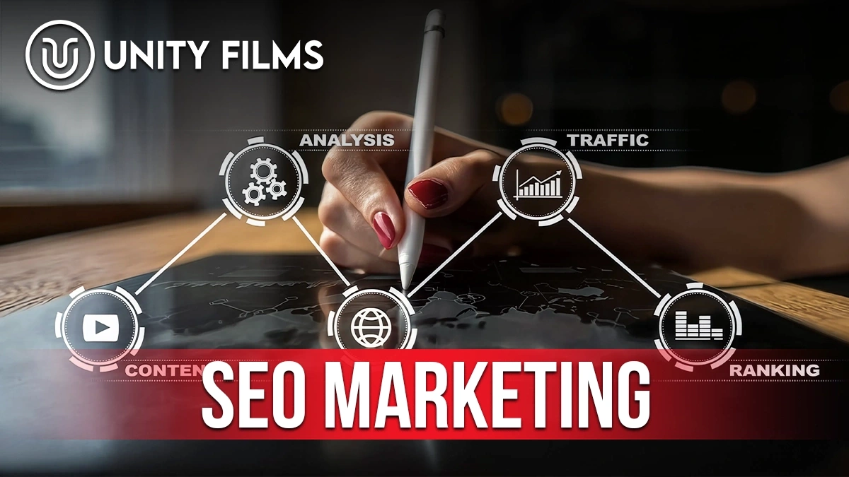SEO for small business in Pakistan shown as connected analysis, traffic, content and ranking icons