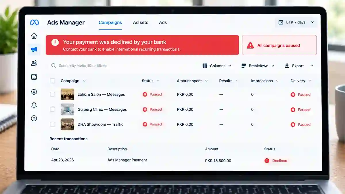 Declined payment banner in Ads Manager with every campaign paused on the same day and a failed rupee transaction below