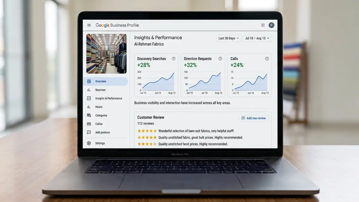 Business Profile insights showing discovery searches, direction requests and calls trending up for a fabric wholesaler