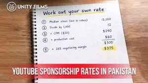 YouTube sponsorship rates in Pakistan worked out on paper using median views, niche CPM, production cost and a negotiating margin