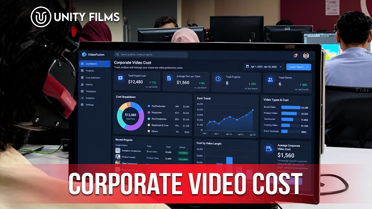 Corporate Video Cost in Pakistan: Why Quotes Differ 5x