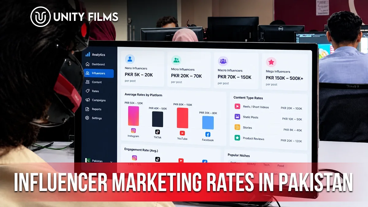 Influencer Marketing Rates in Pakistan: Verify, Then Pay